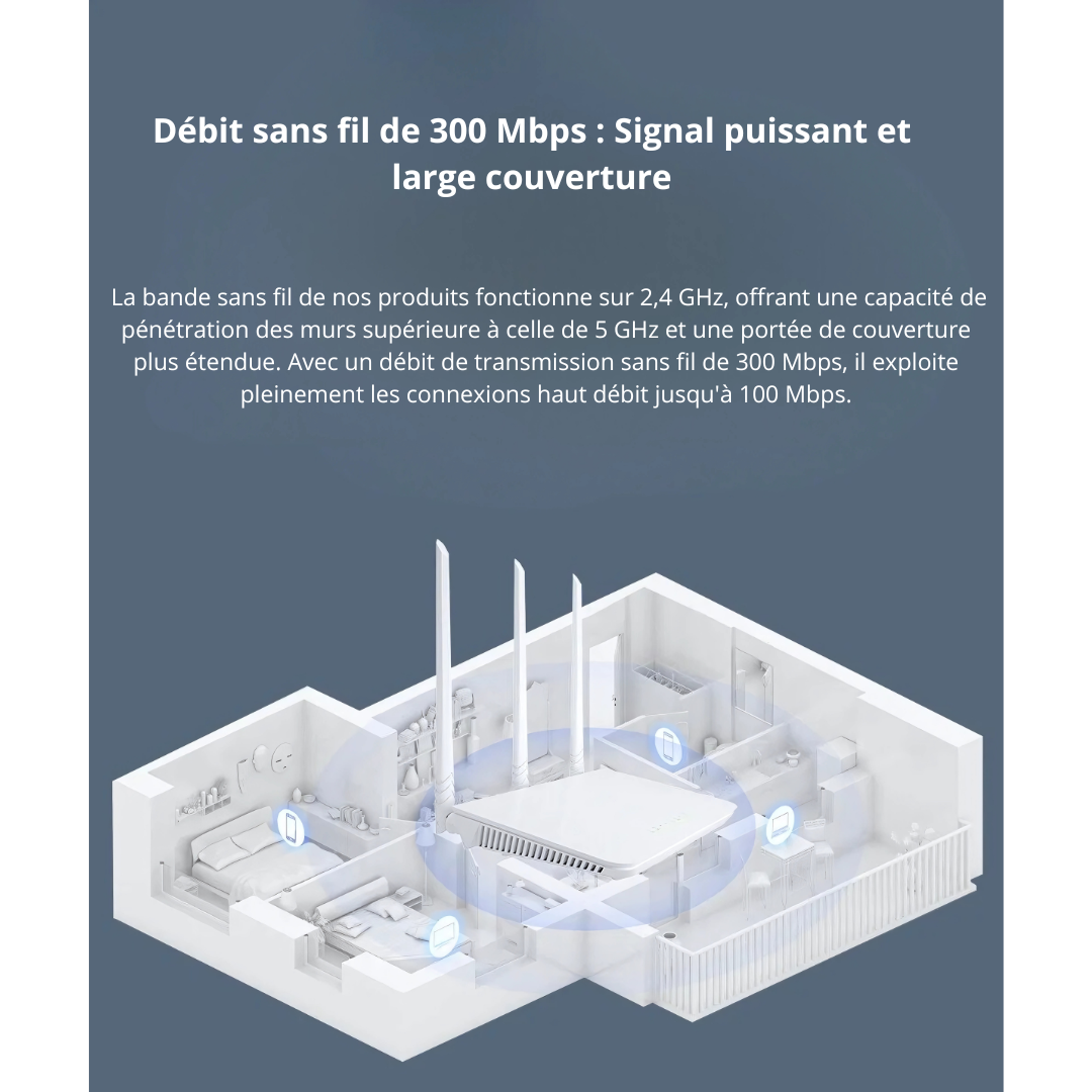 Routeur Wi-Fi Tenda F3 : Performances Fiables pour Toute la Maison